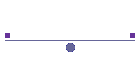 Aviation