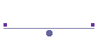 Military