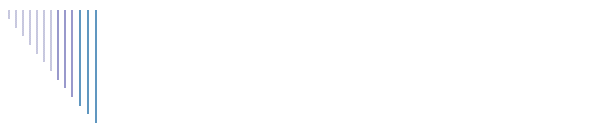 School